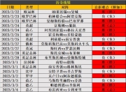 爱游戏app注册-包含马赛击败亚眠，客场胜利助力积分榜一跃的词条