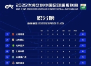 爱游戏官网活动-上港客场取胜，锁定晋级资格