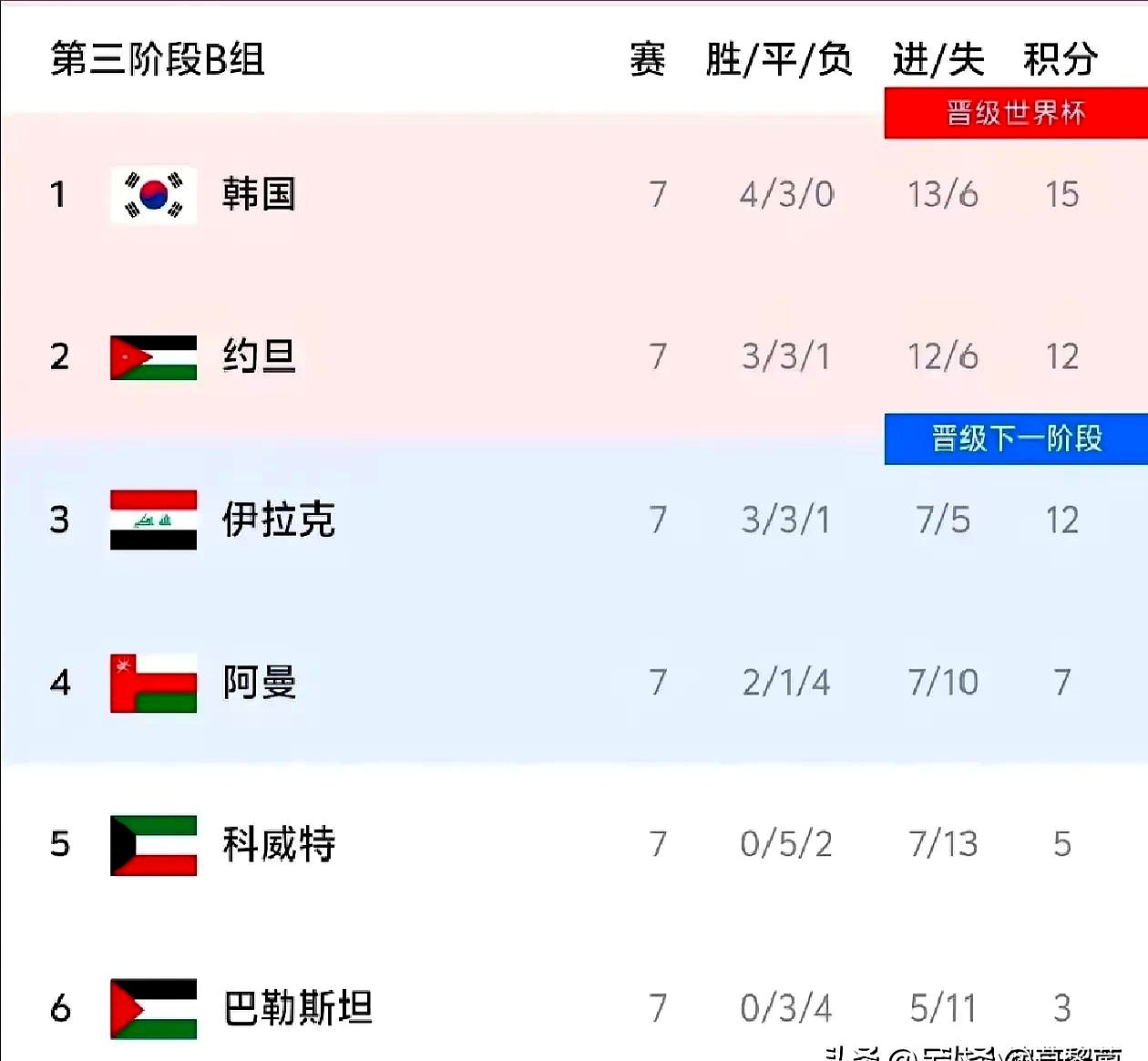 汤加队-轻松击败关岛女足世界杯小组赛晋级的简单介绍
